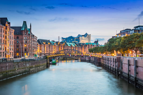 „Speicherstadt“ in the evening